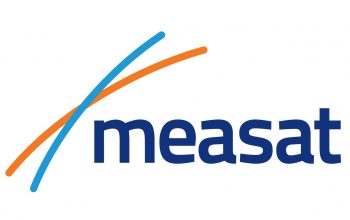 Measat Satellite